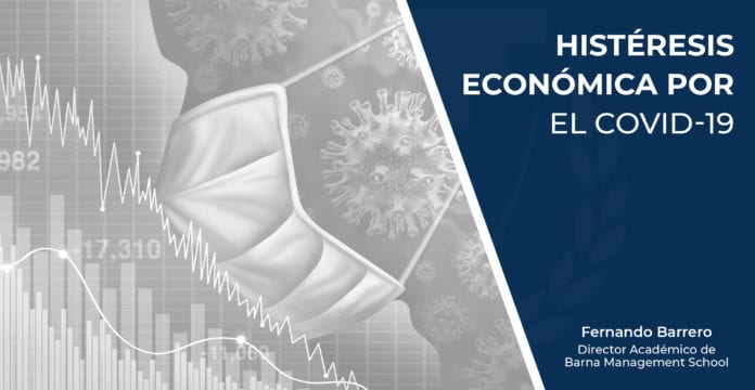 Histéresis económica por Covid-19